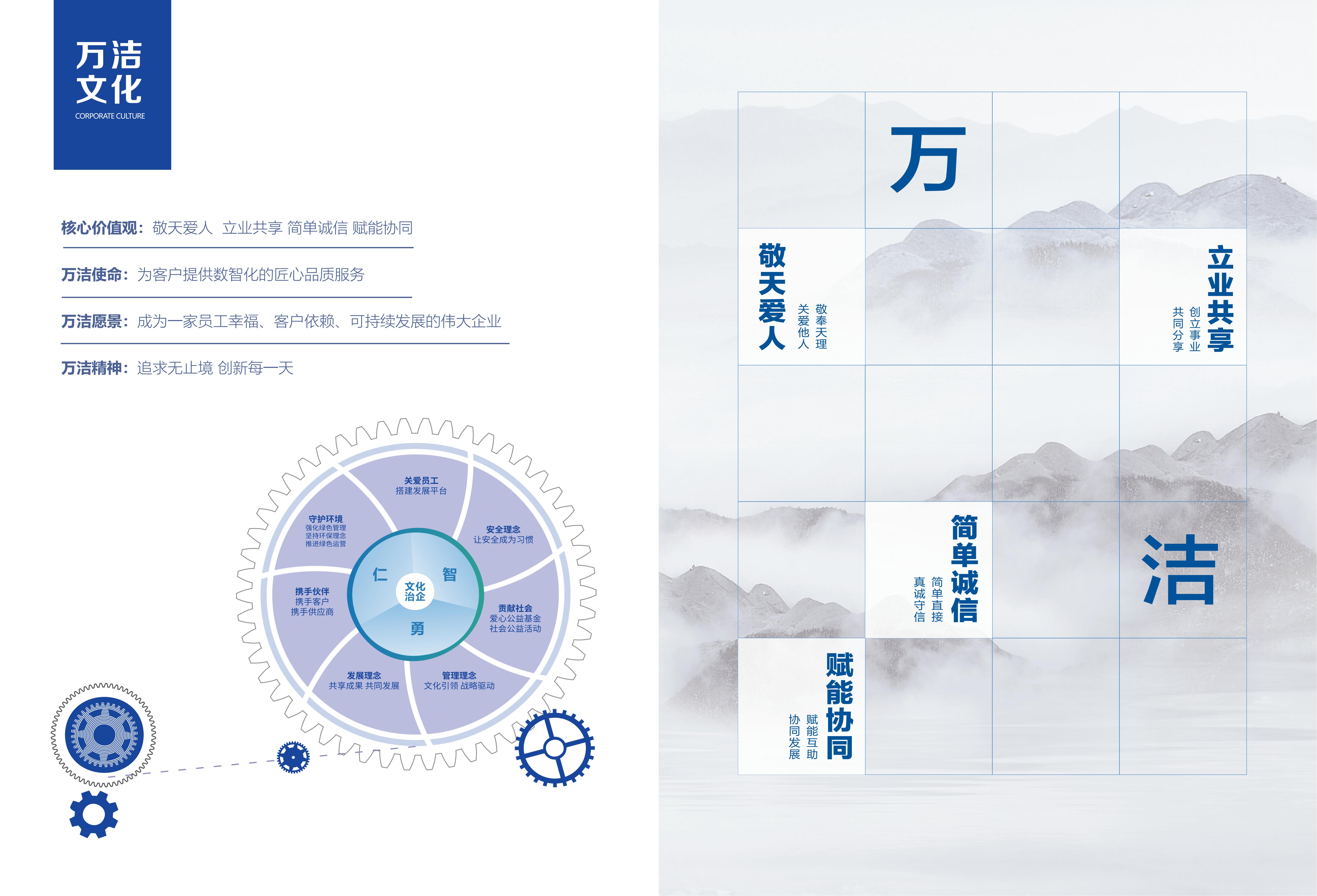铁岭保洁